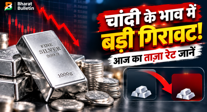 silver price